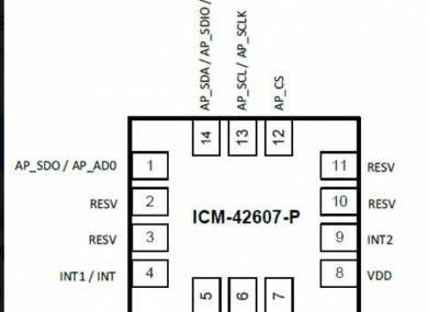 ICM‑42607‑P 六轴 IMU 应用领域  它是低噪声、温漂小、小体积、低功耗的消费级 6 轴 MEMS 惯性传感器（3 轴陀螺 + 3 轴加速度计），主打消费电子，也可用于部分 IoT、机器人